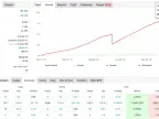 Vigorous FX Review &amp;amp; Free Download – MT4 Best Scalper Trader (2026) Vigorous FX Review &amp;amp; Free Download –