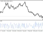 Internal_Strength - MetaTrader 5 Script - MQL5 #22431