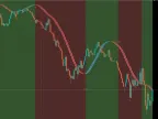 ATRH INDICATOR For FREE Download ATRH INDICATOR For FREE Download Instructions for downloading and using indicators