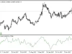 TCI V2 - MetaTrader 5 Script | Forex Indicator Download - MT4/MT5 Resources - MetaTrader 5 Resources