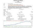 FiboArc - MetaTrader 4 Expert | MT4 EA Download - MetaTrader 4 Resources