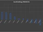 Surefirething - MetaTrader 5 Expert | MT5 EA Download - MetaTrader 5 Resources