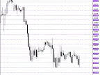 PriceGrid - MetaTrader 5 Script | Grid EA Download - MT4/MT5 Resources