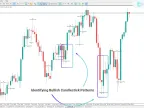 Bheurekso Candlestick Pattern Indicator Download for MetaTrader 5 - Free - MT4/MT5 Resource