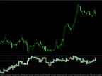 Point &amp;amp; Figure v1.2 Indicator Review 2025: Strategy, Settings &amp;amp; Free DownloadPoint &amp;amp; Figure v1.2 Indicator Review 2025: Strategy, Settings &amp;amp; Free Download
