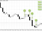 GreenTrade - MetaTrader 5 Expert | MT5 EA Download - MetaTrader 5 Resources
