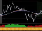 Winning Forex Trading System FREE Download