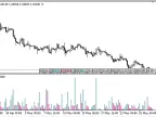 Range_Volume_Ratio - MetaTrader 5 Script - MT4/MT5 Resource