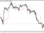 DHLBO - MetaTrader 5 Script | Forex Indicator Download - MT4/MT5 Resources - MetaTrader 5 Resources
