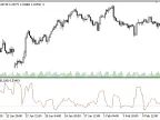 HVR - MetaTrader 5 Script - MQL5 #20981 | Forex Indicator Download - MT4/MT5 Resources