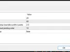 Virtual Stop Loss and Take Profit Pending, Trading Symbol Chart Stop Loss Tracking - MetaTrader 4 Expert - MT4/MT5 Resources