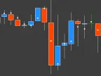 Provisional Fair Value - MetaTrader 4 Script | Trading Script Download - MT4/MT5 Resources - MetaTrader 5 Resources