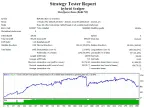 Hybrid Scalper - MetaTrader 4 Expert | Scalping EA Download - MT4/MT5 Resources - MetaTrader 5 Resources
