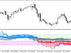 ColorMFI_X20_Cloud_HTF - MetaTrader 5 Script - MT4/MT5 Resources