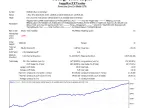 Support for Resistance Traders - MetaTrader 4 Expert | Forex Indicators Download - MT4/MT5 Resources