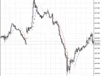 i-Sadukey_v1 - MetaTrader 5 Script | Forex Indicator Download - MT4/MT5 Resources