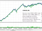 Gap DM - MetaTrader 5 Expert | MT5 EA Download - MetaTrader 5 Resources