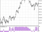 FigurelliSeries - MetaTrader 5 Script | Forex Indicator Download - MT4/MT5 Resources
