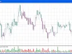 Clearance Method - MetaTrader 4 Script | Trading Script Download - MT4/MT5 Resources - MetaTrader 5 Resources