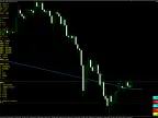 Ares Quantitative 7.01\7.04 dual version MT5 source code download and deployment instructions | Gold EA download-MetaTrader 5 resources