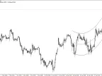 Regression Analysis - MetaTrader 4 Script | Forex Indicator Download - MT4/MT5 Resources - MetaTrader 5 Resources