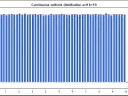 CRandom Class - MetaTrader 5 Library | MT5 EA Download - MetaTrader 5 Resources