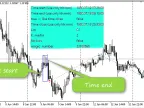 Nevalyashka_BreakdownLevel - MetaTrader 5 Expert - MT4/MT5 Resources