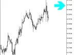 ForexProfitBoost_2nb_HTF_Signal - MetaTrader 5 script