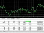 ForexKingle EA – [Cost $4,997] – For FREE ForexKingle EA – [Cost $4,997] – For FREE