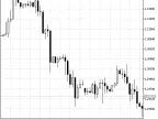 XO - MetaTrader 5 Script - MQL5 #1745 | Forex Indicators Download - MT4/MT5 Resources