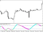XXRSX_StDev - MetaTrader 5 Script | Forex Indicator Download - MT4/MT5 Resources