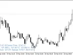 InfoLabel - MetaTrader 4 Script | Trading Script Download - MT4/MT5 Resources