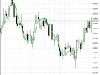 LRMA - MetaTrader 5 Script - MQL5 #429 | Forex Indicator Download - MT4/MT5 Resources