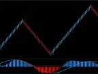 Python FX Renko Indicator FREE Download Python FX Renko Indicator FREE Download
