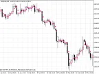 PLdot - MetaTrader 5 Script | Forex Indicator Download - MT4/MT5 Resources - MetaTrader 5 Resources