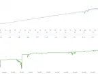 WallStreet Recovery PRO Download – Feature Review and In-Depth Performance Review WallStreet Recovery PRO Download – Fe