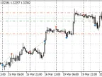 SHE_kanskigor - MetaTrader 5 Expert | MT5 EA Download - MetaTrader 5 Resources