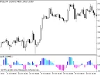 Fisher_mbk - MetaTrader 5 Script | Forex Indicator Download - MT4/MT5 Resources