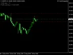 XP Forex Trading Manager MT4 - MetaTrader 4 Expert | MT4 EA Download - MetaTrader 4 Resources