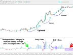 Heiken Ashi Indicator Download for MetaTrader 4 - Free - MT4/MT5 Resource