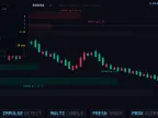 ExMachina Supply and Demand Indicator - MetaTrader 5 Script | Forex Indicator Download - MT4/MT5 Resources