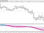 Exp_RJTX_Matches_Smoothed_Duplex - MetaTrader 5 Expert