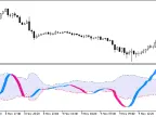 XFisher_org_v1_Vol - MetaTrader 5 Script - MT4/MT5 Resources