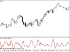 Range Rider - MetaTrader 5 Script | Forex Indicator Download - MT4/MT5 Resources