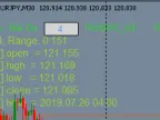 Utility to view statistics of a single bar on any time frame - MetaTrader 5 Script - MT4/MT5 Resource
