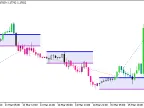 Exp_TimeZonePivotsOpenSystem - MetaTrader 5 Expert