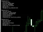 Telegram To MT5 Copier - MetaTrader 5 Library - MetaTrader 5 Resources