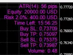 MQL5 version of position size calculator - based on VP Money Management Rules - MetaTrader 5 script