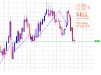 PricePosition - MetaTrader 5 Script | Forex Indicator Download - MT4/MT5 Resources