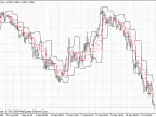 ASCTrendExpert - MetaTrader 4 script | Trading script download - MT4/MT5 resources